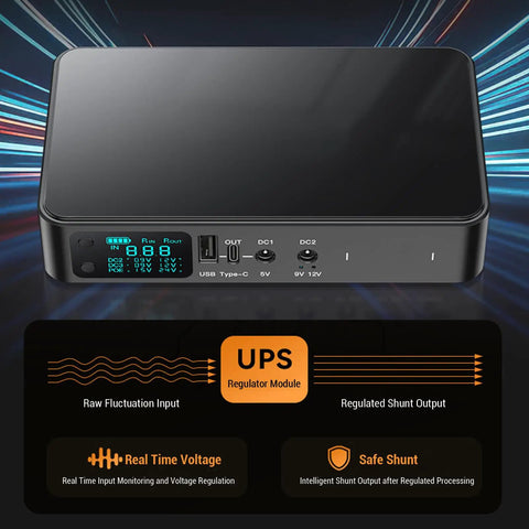 Mini UPS Power Supply Featuring 18000Mah Built In Battery Backup For Home Routers Modems And Security Cameras Equipped With Smart Lcd Display, black chassis with LCD and multiple output ports.