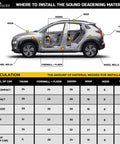 Diagram showing installation points for Badass 4mm Car Sound Deadening Heat Insulation Mat 36 Square Feet in a vehicle.