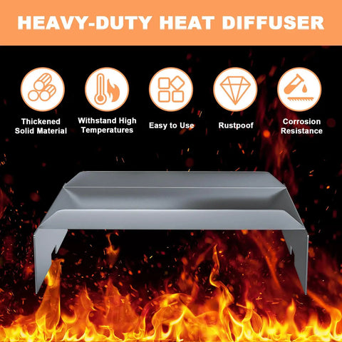 Heat Deflector And Flame Tamer For Pit Boss Pellet Grills Compatible With 700 820 850 1000 1150 1250 1300 1600 Series Heat Baffle Diffuser Replacement Part Easy Fit Rugged BBQ Smoker Accessory, showcasing heavy-duty stainless steel construction over flames.