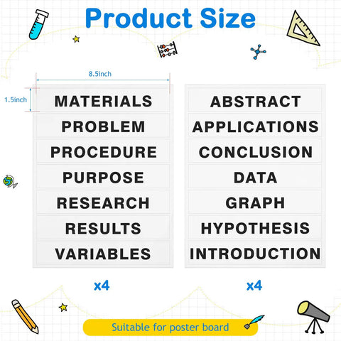 Totally Self Adhesive Science Fair Display Boards With Subtitles For Classroom And Office Presentations Eight Piece Set chart