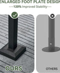 Comparison of foot plate design for Six By Six Foot Outdoor Shed For Grill Gear And Patio Storage, emphasizing stability.