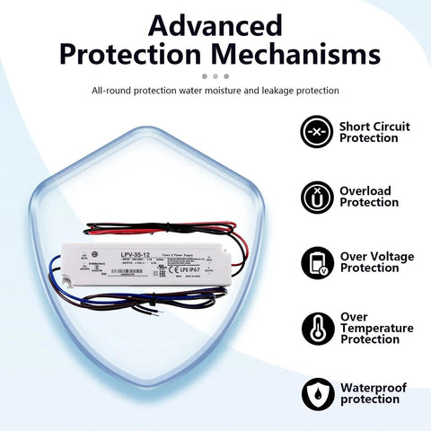 Heavy Duty 36W 12V 3A Switching Power Supply With Slick Enclosed Build And Knockout Efficiency For Led Lighting Home Upgrades and Industrial Gear protecting circuits.