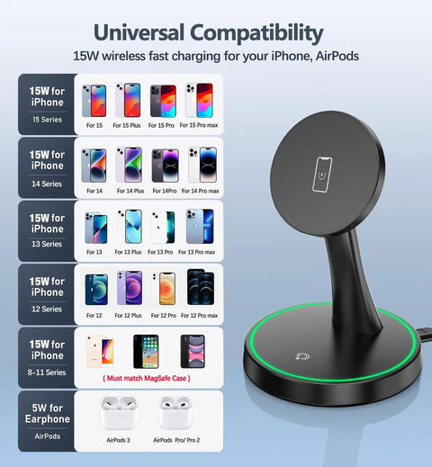 Magnetic Wireless Charger Stand With 15W Fast MagSafe Charging For iPhone 17 16 15 14 13 12 Series and AirPods shown with device compatibility