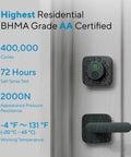 Heavy Duty Wireless Smart Deadbolt Featuring Slick Touch Interface And Hella Secure Biometric Scanning Plus No Sweat Wifi Pairing For Rock Solid Home Safety Upgrades on residential door with specifications displayed.