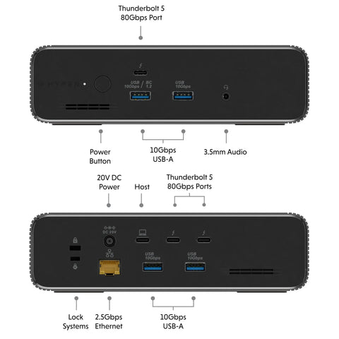 Badass Thunderbolt 5 Dock With Built In Ssd Enclosure, 120Gbps Desktop Hub For Mac And Pc, detailed view of connectivity ports and power options.