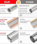 Comparison of Beefy 520 Piece Non Insulated Butt Connectors Kit vs competitors, highlighting seamless barrel and chamfer features