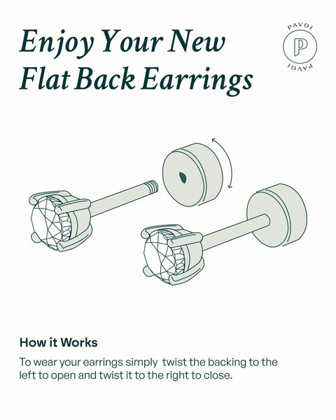 Go To 3mm Ball Stud Earrings With Flatback Disc, 925 Silver Post, 14K Gold Plated Yellow Gold Finish For Everyday Wear, Comfortable All Day And Night, Screw In Flatback Design, Durable And Bright flat back earring diagram