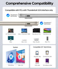 Comprehensive compatibility image for Goated Five Bay External Hard Drive Enclosure with Thunderbolt 3 and 4 interface options.