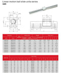 Diagram and specifications for Heavy Duty Aluminum Linear Bearing Block and Slider for SBR 16mm-30mm CNC rail systems.