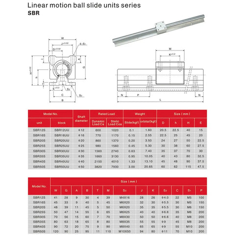 Diagram and specifications for Heavy Duty Aluminum Linear Bearing Block and Slider for SBR 16mm-30mm CNC rail systems.