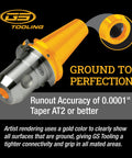 Nmtb40 End Mill Holder Built Tough For Cnc Milling Machines With 3/8 Inch Shank And 2.31 Inch Projection crafted from hardened alloy steel.
