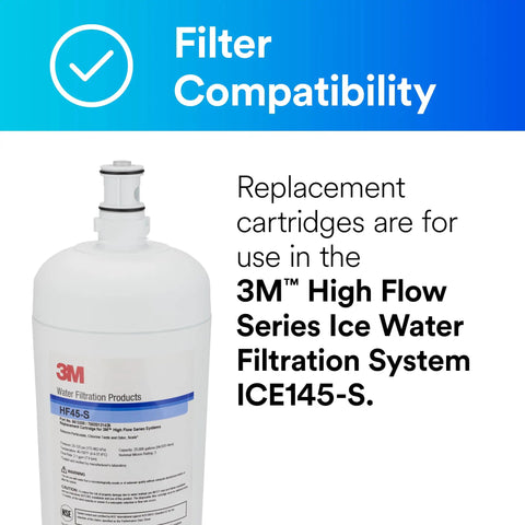 High Flow Series Replacement Cartridge HF45-S For Water Filtration Systems with text on compatibility for ICE145-S system.