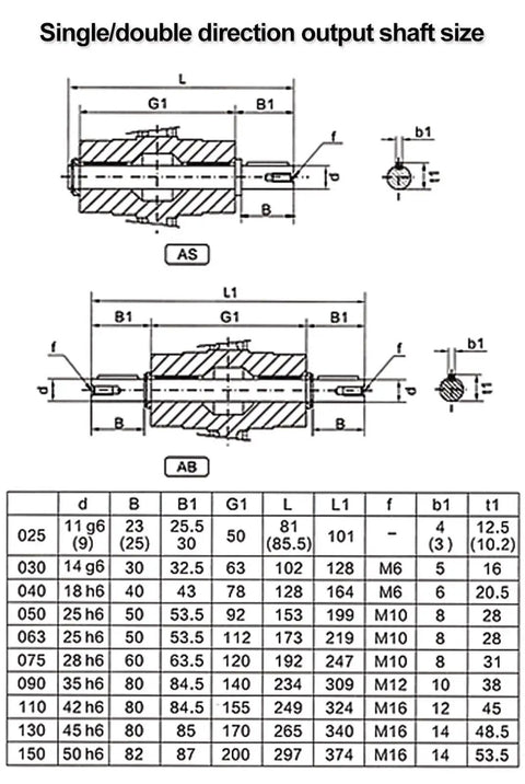 Single and double direction output shaft size diagram for Top Shelf Worm Gearbox Output Shaft Compatible With NMRV030 And NMRV040 Worm Reducers.