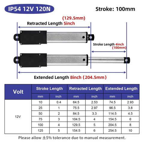 Diagram of 4 Inch Beefy 120N 12V Electric Linear Actuator With 100mm Stroke, 5 to 8 Inch Extended Reach, includes measurements table.