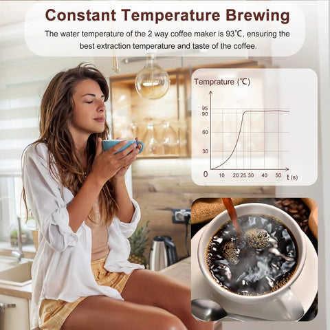 Woman enjoying coffee with constant temperature graph; coffee maker nearby. Features: Single Serve K Cup Coffee Maker With 14 Oz Removable Water Reservoir Fast Brew.