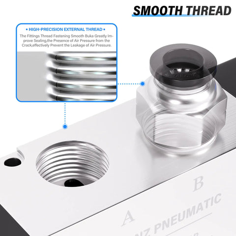 Close-up of threaded port on two-position five-way solenoid valve with junction box for pilot-operated electric control systems.