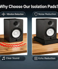 High Density Acoustic Isolation Pads 2 Pack Studio Monitor Speaker Foam under speaker for vibration and noise reduction.