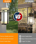 Comparison of modern outdoor wall light with frosted glass, aluminum exterior lantern for house, garage, porch and carport
