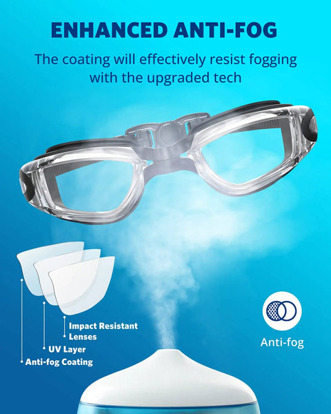 Elite Leak Proof Swim Goggles Serve Up Premium Anti Fog Visibility And Round The Clock UV Blocking To Keep Your Peepers Happy While Delivering A Comfy Snug Lock Down Fit That Makes Any Pool Session Absolutely Legendary And Totally Leak Free