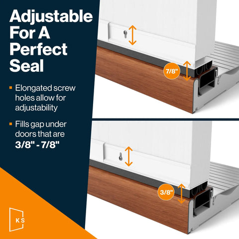 Adjustable Double Bubble Door Sweep Draft Stopper Under Door Seal For Exterior Doors White 36 Inch Two Pack Easy Install Keeps Drafts Out And Helps Seal Gaps At Thresholds