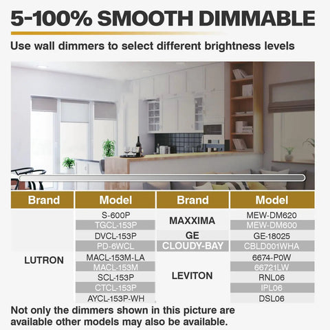 Kitchen setting with 12 Pack 4 Inch LED Can Lights Retrofit Recessed Lighting With 5 CCT Selectable 2700K To 6000K Dimmable Downlights.
