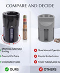 POCREATION 5 In 1 Automatic Sorter Machine Digital Counting Device with tubes for pennies nickels dimes quarters dollars.