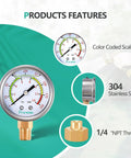 Pronese 2-inch dial stainless steel water pressure gauge kit, front view with color-coded scale and 1/4" NPT thread.