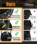 Comparison of Heavy Duty Strapping Cart And Dispenser For Polypropylene Coils showing durable screws and features.