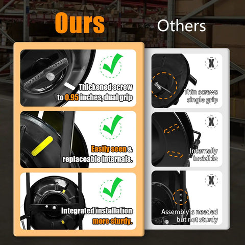 Comparison of Heavy Duty Strapping Cart And Dispenser For Polypropylene Coils showing durable screws and features.