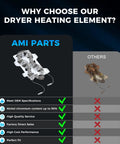 Upgraded Dryer Heating Element Replacement Kit DC47-00019A compared with other heating elements, highlighting features.