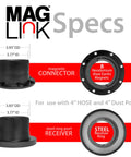 4 Inch Magnetic Dust Collection Quick Connect Fittings Starter Kit components and specs with magnetic connector and steel ring receiver
