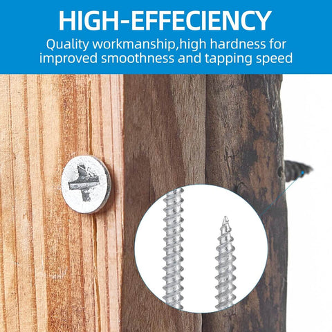 Drywall and Wood Screw Kit with Phillips head installed on wood for mounting, close-up showing threading and 170-piece assortment