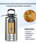 Portable RV Water Softener 16,000 Grain With Stainless Steel Tank Built Tough And Garden Hose Quick Connects