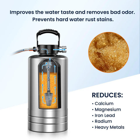 Portable RV Water Softener 16,000 Grain With Stainless Steel Tank Built Tough And Garden Hose Quick Connects