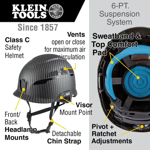 Vented Class C Safety Hard Hat With Carbon Fiber Style Graphic, Removable Chin Strap, Adjustable Vents, Durable PC ABS Build