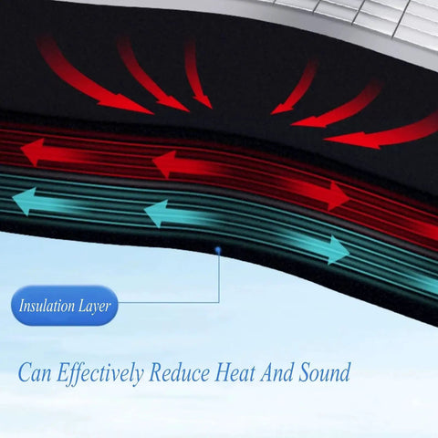 Illustration showing Heavy Duty Professional Grade Self Adhesive Thermal Insulation Roll With Rock Solid Fireproof Sound Deadening Foam Panel.
