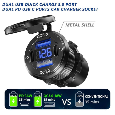 Dual PD USB C And Quick Charge 3.0 Car Charger Socket with metal shell and voltage display for trucks and boats.