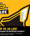 Graphic showing 'Up to 3x Life' feature for 10 Inch General Purpose Saw Blades Combo Pack 40T 60T with increased accuracy