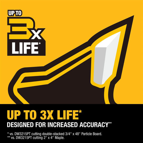 Graphic showing 'Up to 3x Life' feature for 10 Inch General Purpose Saw Blades Combo Pack 40T 60T with increased accuracy