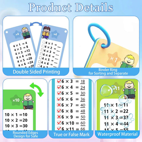Product details of 1-12 Multiplication Flash Cards Set With 15 Cards, Dry Erase Markers, Ring Binder, and Large Times Table Chart for Kids.