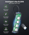 Diagram showing Four Port USB 3.0 Hub With 5Gbps Transfer, Laptop And PC Extender, Power Port Enabled, internal chip protection features.