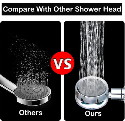 Comparison of shower head spray patterns, left with weaker spray, right with high pressure from our High Pressure Handheld Shower Head Kit.