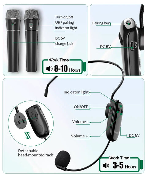 40W Wireless Voice Amplifier For Teachers And Large Audiences Bluetooth Speaker PA System Karaoke Machine Portable Speaker With Microphone Support USB TF Card Aux Guitar Input featuring microphones and headset details.