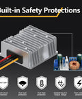 20V To 12V Step Down Power Inverter For Cordless Tool Batteries, Buck Boost DC Converter with built-in safety protections.
