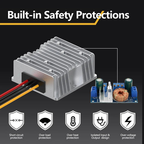 20V To 12V Step Down Power Inverter For Cordless Tool Batteries, Buck Boost DC Converter with built-in safety protections.