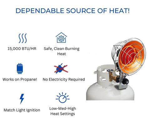 Infrared Propane Heater With Single Burner, 15,000 BTU, Heats Up To 950 Sq Ft, Portable Gas Space Heater For Home Or Office