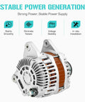 110 Amp Replacement Alternator For NV200 2013-2014 2.0L Sentra 2007-2009 2.0L Versa 2007-2009 1.8L Plug And Play 12V Easy Install