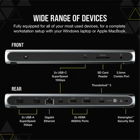 Thunderbolt 3 Dock for Laptop Users delivers snazzy desk setups, showing front and rear connectivity options and ports.