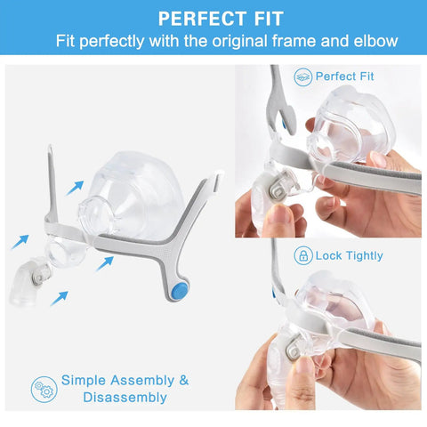 Two Pack Replacement Nasal Cushion For AirFit N20 Medium Compatible With Original AirFit N20 Frame And Elbow assembly view