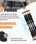 Beefy Heavy Duty Block And Tackle Pulley System 2200Lb Capacity with mechanical bearings shown in close-up.
